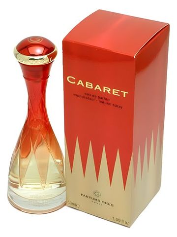 Gres Cabaret fragrance bottle