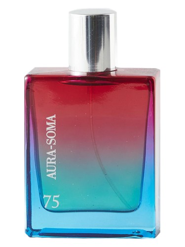 Sensor I Am Parfum 75 fragrance bottle
