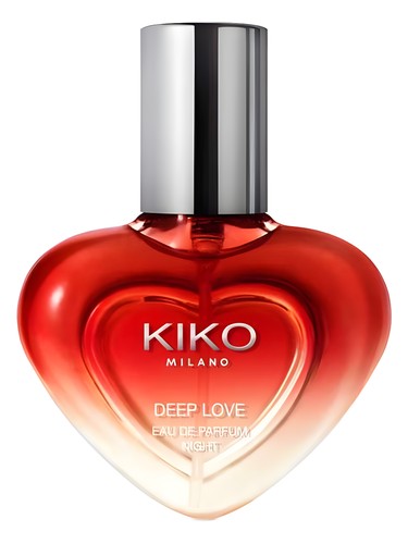 Kiko Milano Deep Love Night
