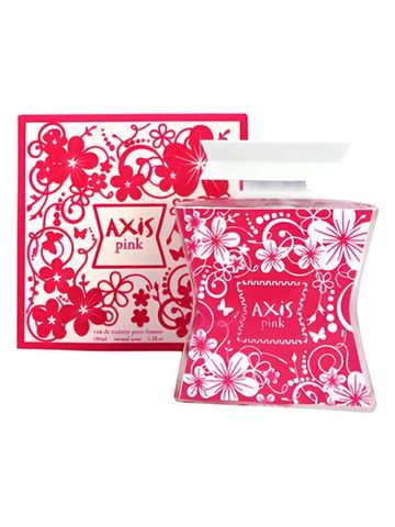 Axis Axis Pink fragrance bottle