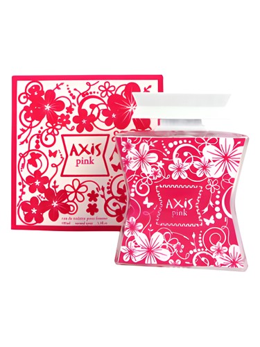 Axis Axis Pink fragrance bottle