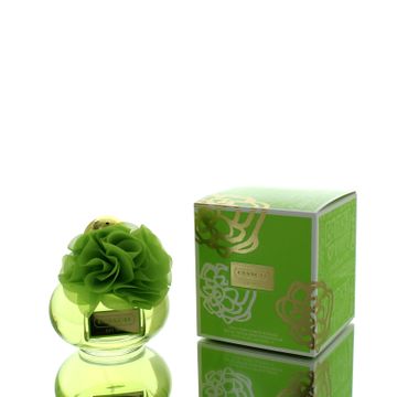 Coach Poppy Citrine Blossom EDP fragrance bottle