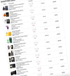 Win A Collection Of 65 Fragrances - Chaos Fragrances