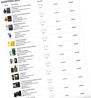 Win A Collection Of 65 Fragrances - Chaos Fragrances