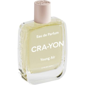 CRA-YON Young Air fragrance bottle